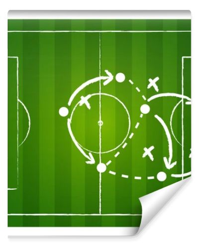 Soccer game strategy