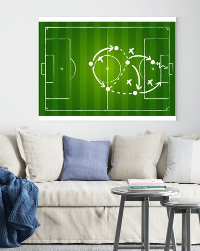 Soccer game strategy