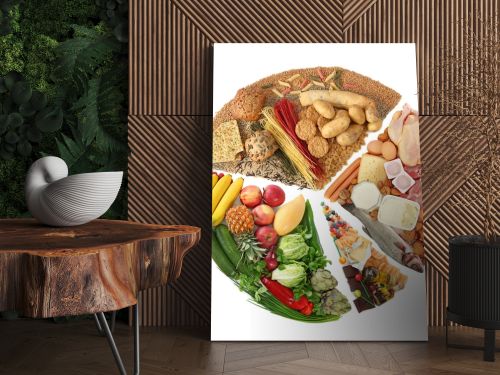 Food pyramid